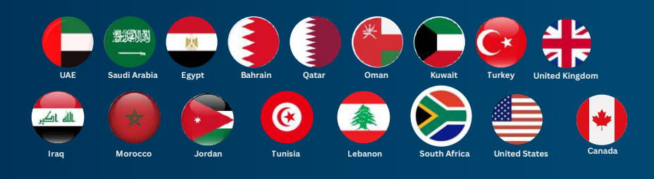 ISPOR UAE Chapter 2026 Conference — 1000+ attendees, 150+ experts from 22 countries